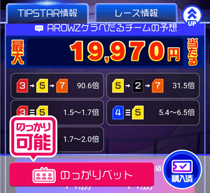 TIPSTAR 無料競輪予想サイト 車券倍率