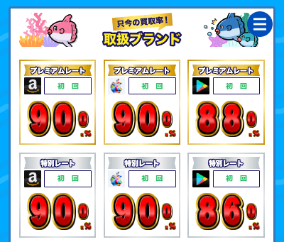 買取マンボウの取り扱いギフト券と買取率は?